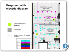proposed__electric_included